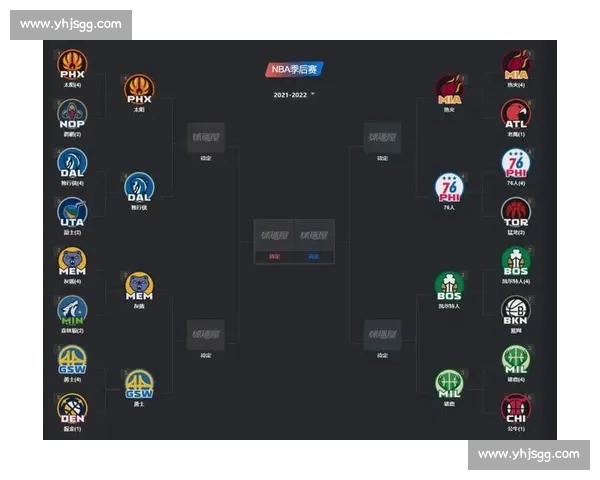 NBA季后赛对阵图出炉:完整赛程与球队分析_20260601133917 NBA季后赛对阵图出炉:完整赛程与球队分析_20260601133917