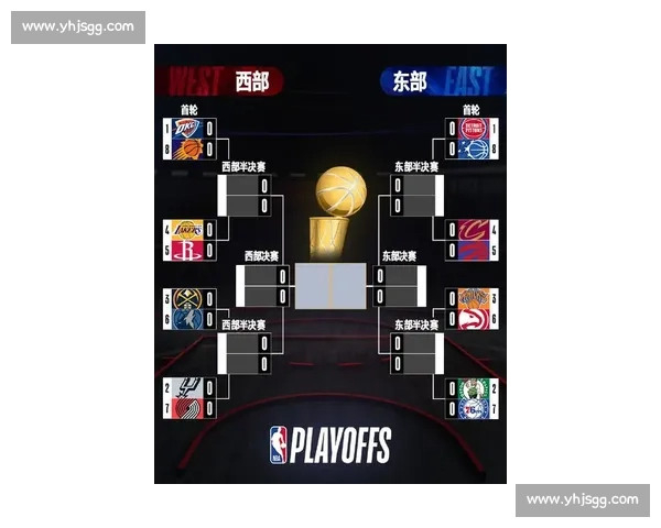 NBA季后赛：最新赛程与对阵分析_20260523195127